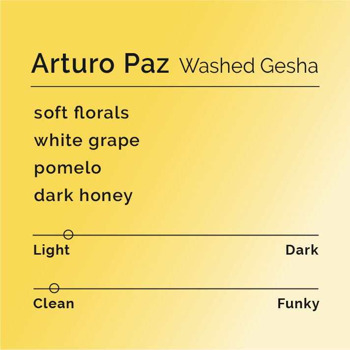 [B&W] Arturo Paz - Washed Gesha