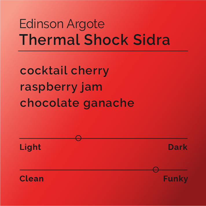 [B&W] Edinson Argote Thermal Shock Sidra
