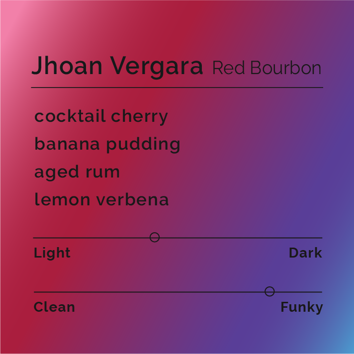 [B&W] Jhoan Vergara Red Bourbon