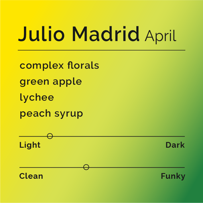 [B&W] Julio Madrid - April