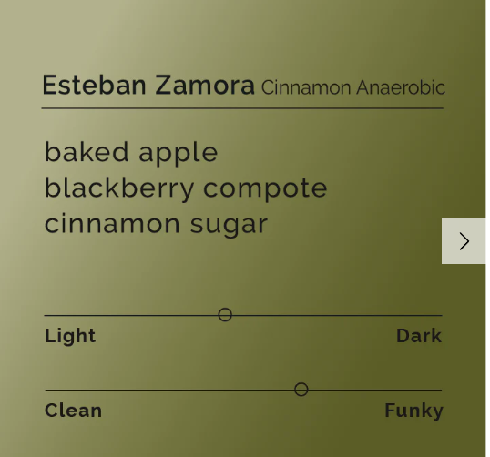 [B&W] Esteban Zamora - Cinnamon Anaerobic