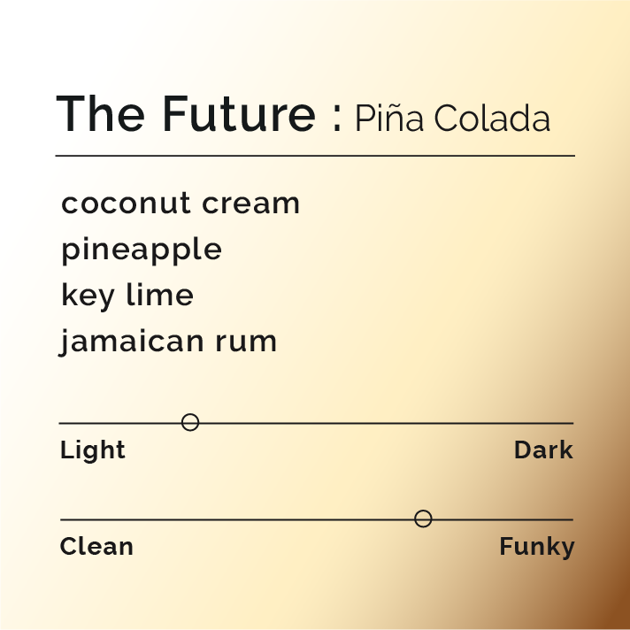 [B&W] The Future Pina Colada